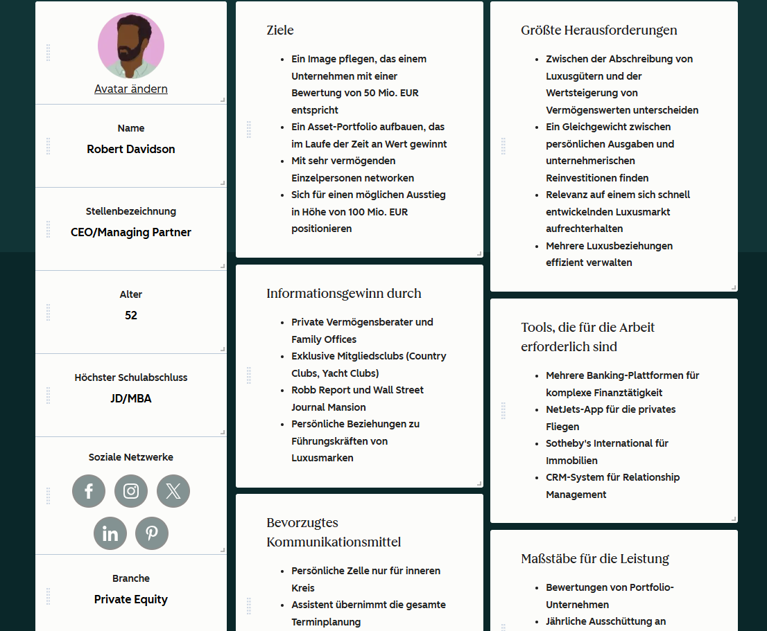 Persona-Beispiel mit Make My Persona: Customer-Persona