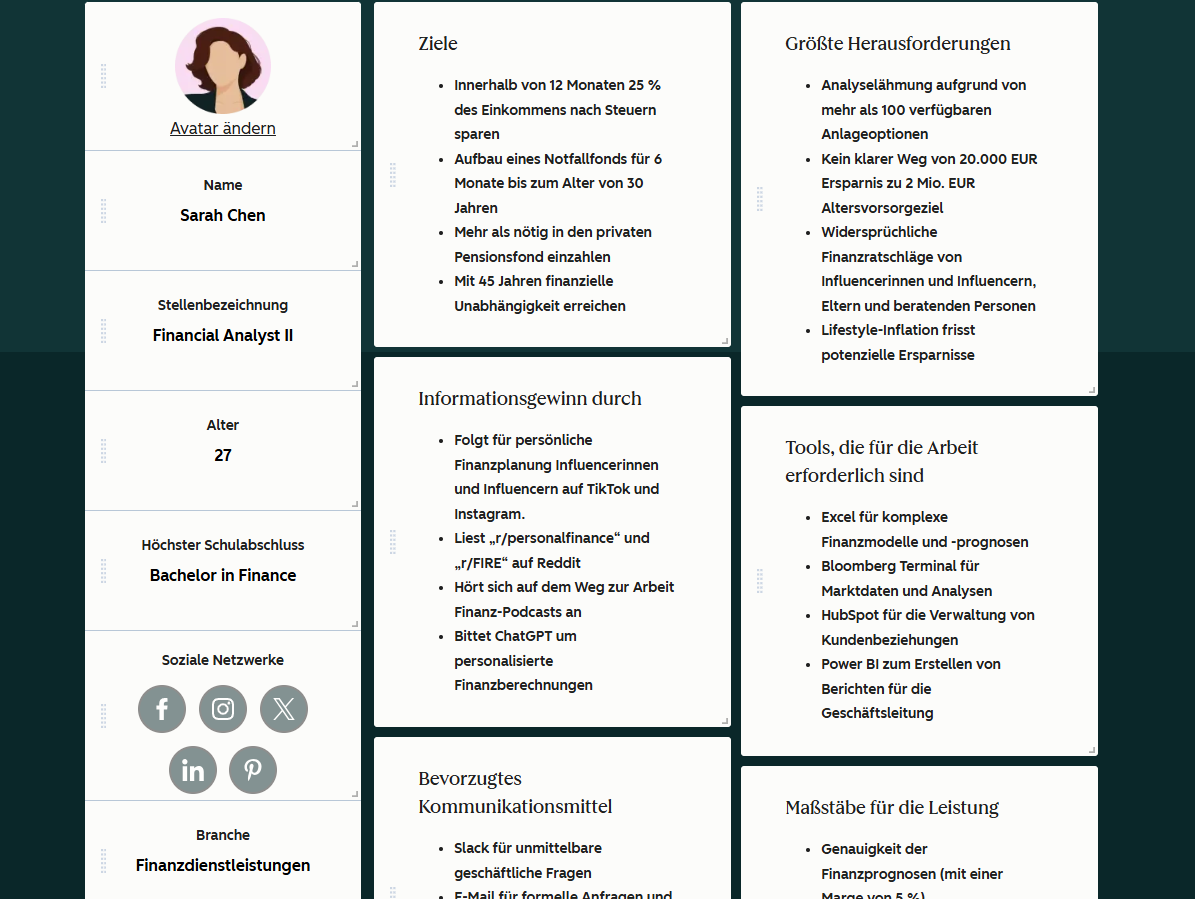 Persona-Beispiel mit Make My Persona: User-Persona