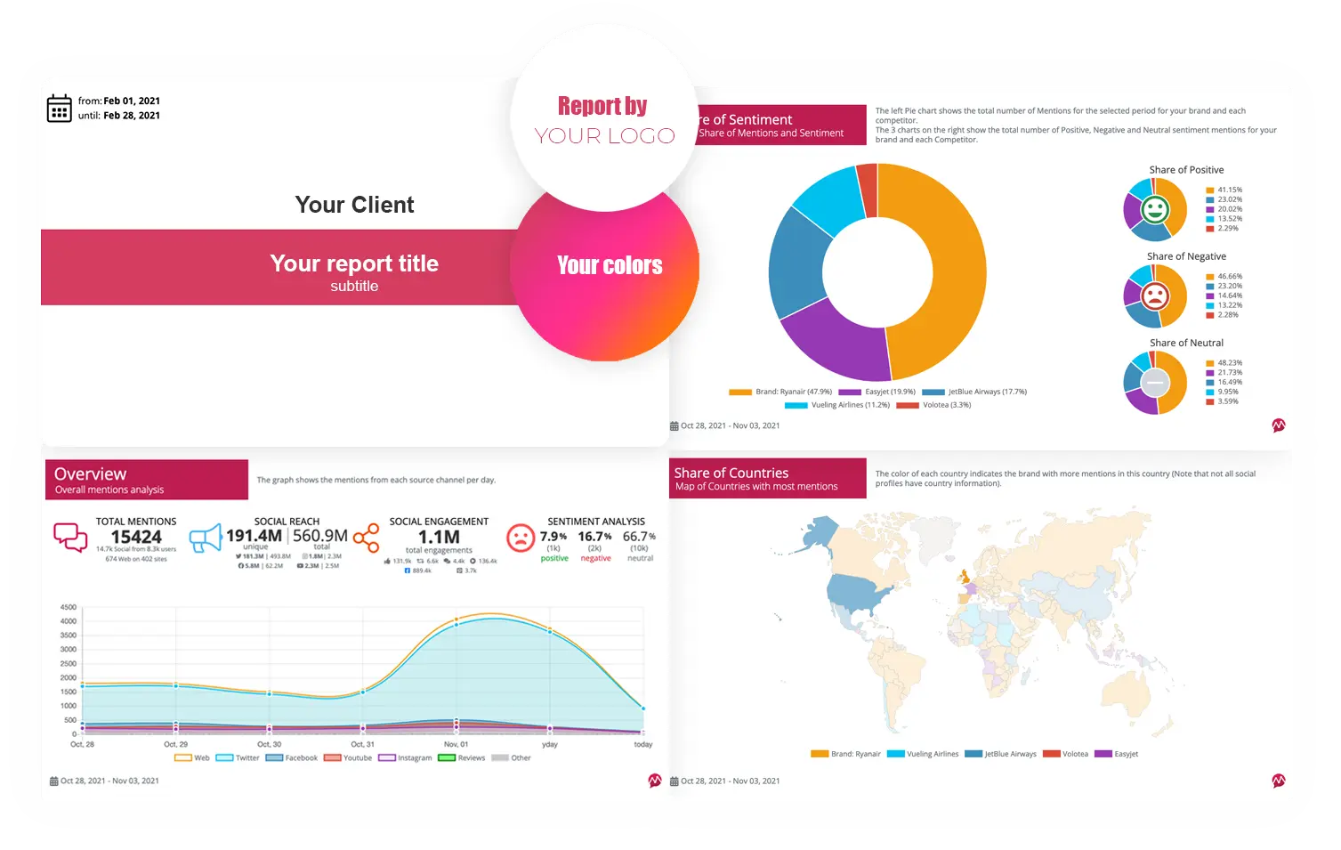 Market-research-tools-resources-Mentionlytics