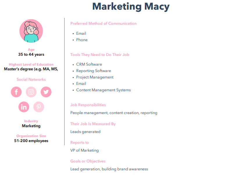 Marketing Macy buyer persona