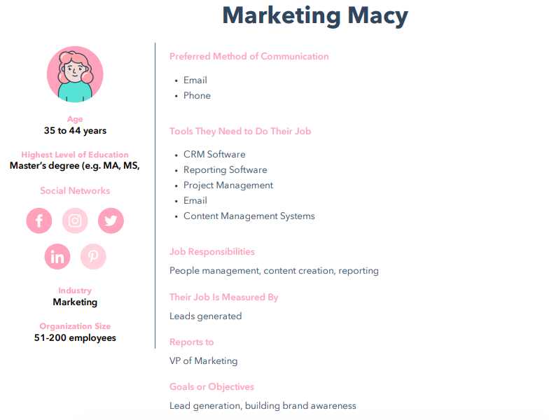 Marketing Macy persona