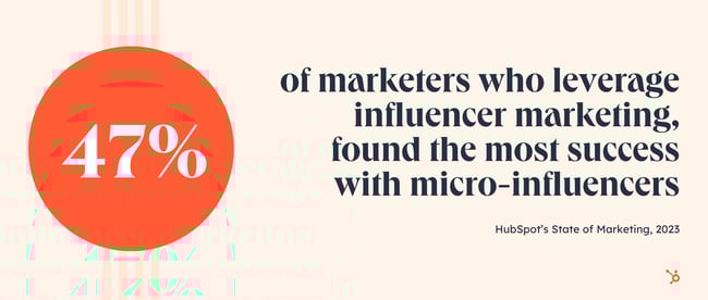 Q1 Marketing Plays