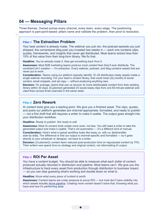 Messaging Skill_Preview