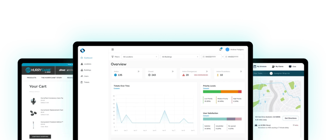 MethodData forecasting software
