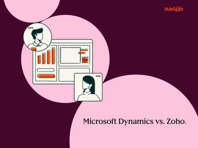 Microsoft Dynamics vs Zoho CRM