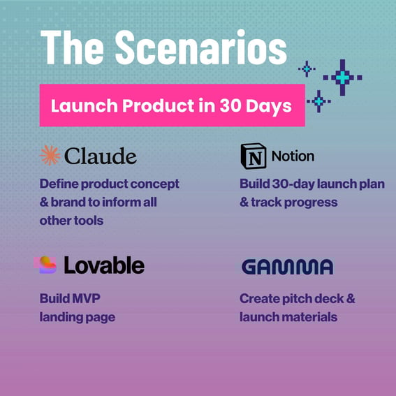 Mindstream_Carousel2_final