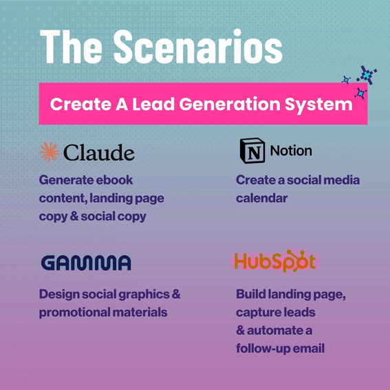 Mindstream_Carousel3