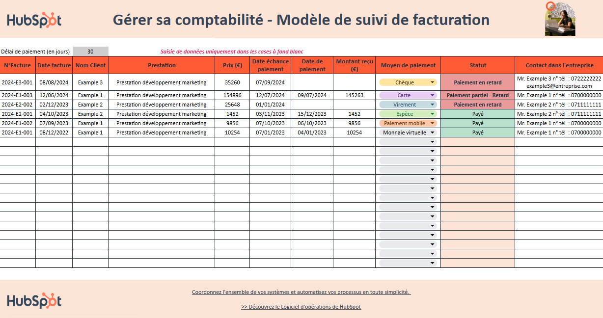 modèle de facturation