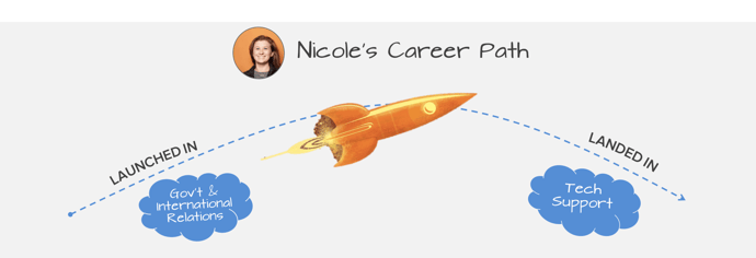 Nicole_Rocket.png