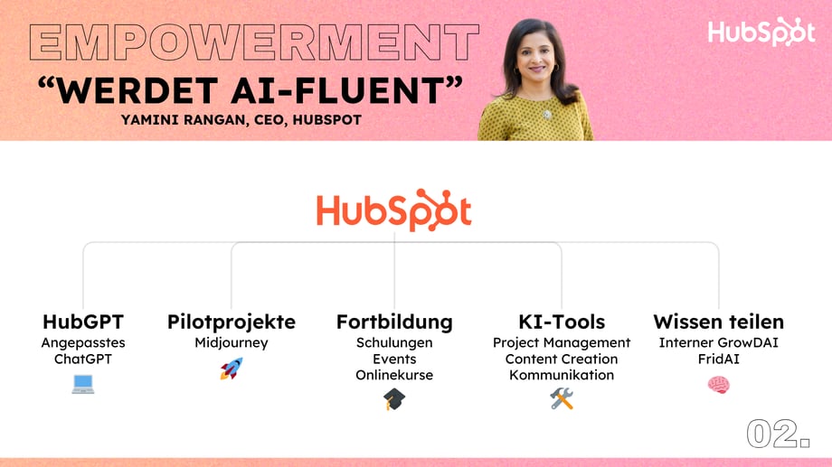 OMR_Masterclass_Slides_15