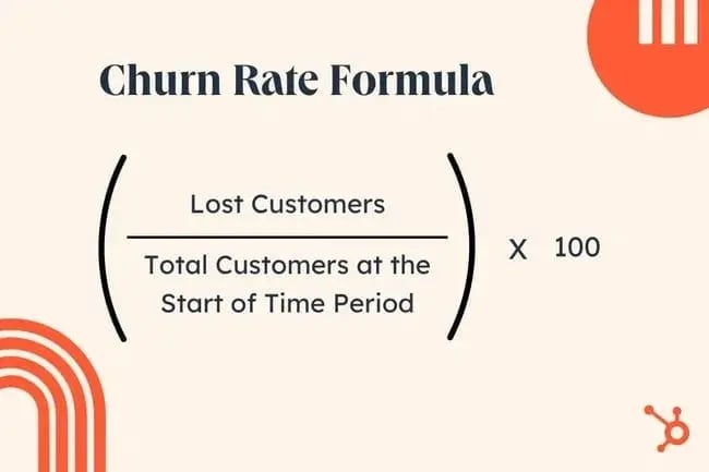 churn rate formula