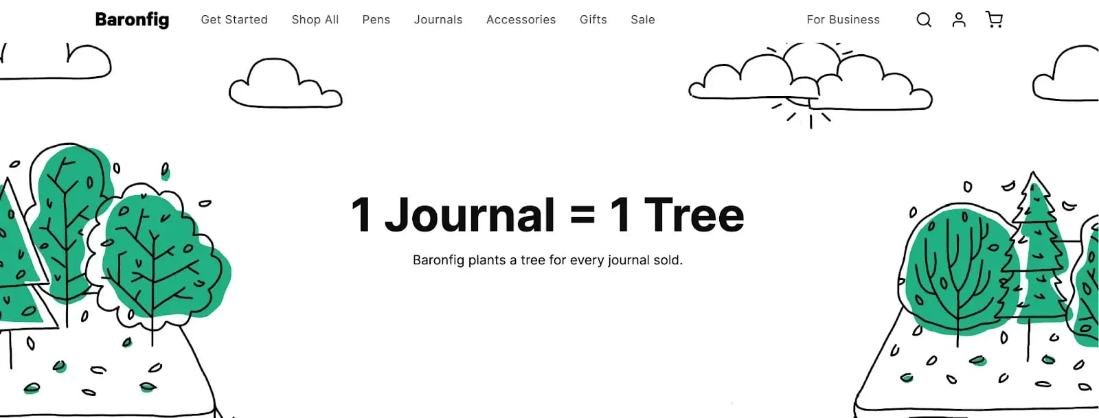 1 journal = 1 tree
