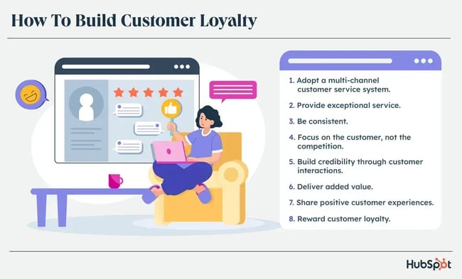 how-to-build-customer-loyalty