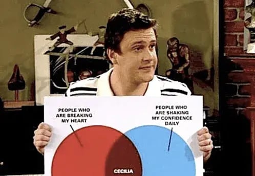 data visualization joke, how I met your mother