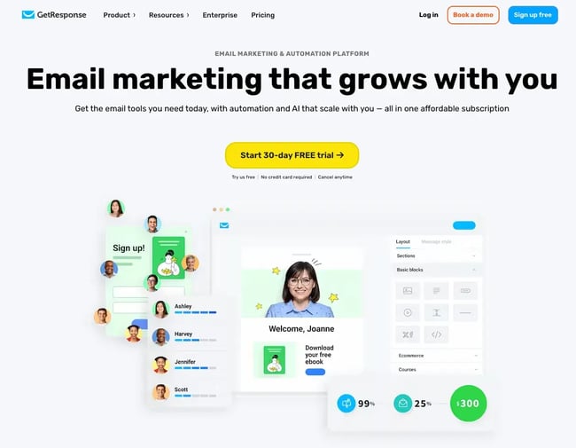 best place to find email newsletter template, GetResponse