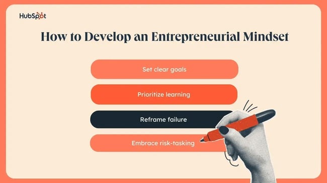 develop an entrepreneurial mindset: set clear goals, prioritize learning, reframe failure, and embrace risk