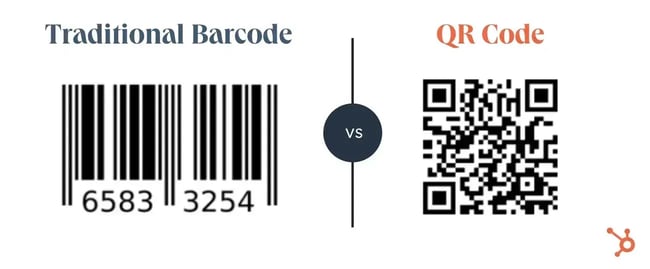 traditional barcode vs QR code