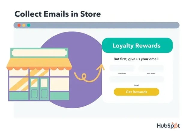 collect emails in store