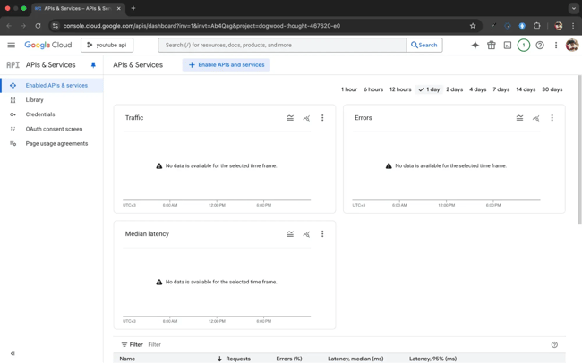 youtube api: new project dashboard
