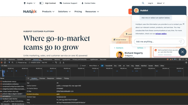 gzip compression headers