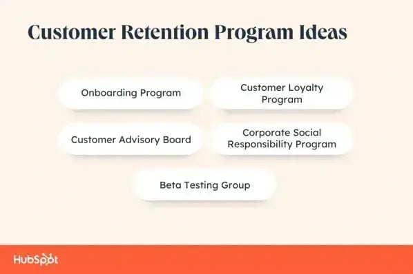 customer retention program ideas: onboarding, loyalty, customer advisory board, corporate social responsibility program, beta testing group