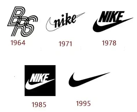 how to design a logo: nike’s logo evolution embodies the principle of “keep it simple”