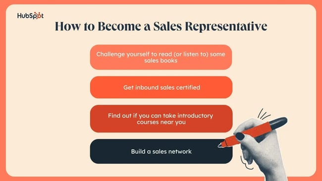 how to become a sales representative: read sales books, get inbound certified, take intro courses, build a network