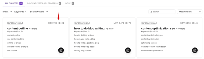 keyword research in SurferSEO for content creation
