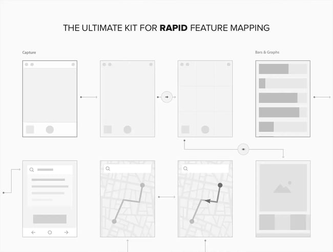 ui8 information architect kit template