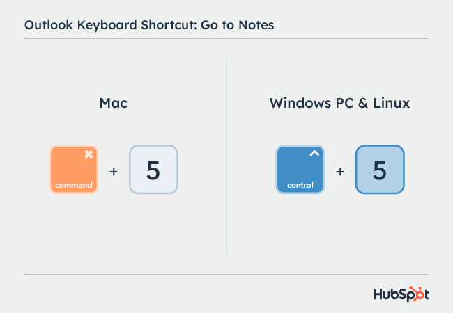 Microsoft Outlook shortcuts: Go to Notes