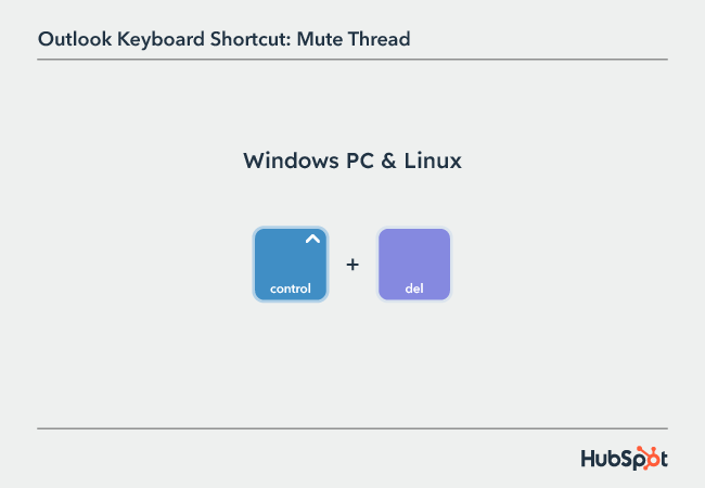 Outlook shortcuts: Mute Thread