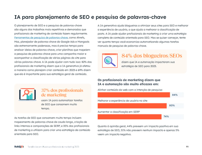Página de visualização de Tendências em IA