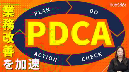 PDCA