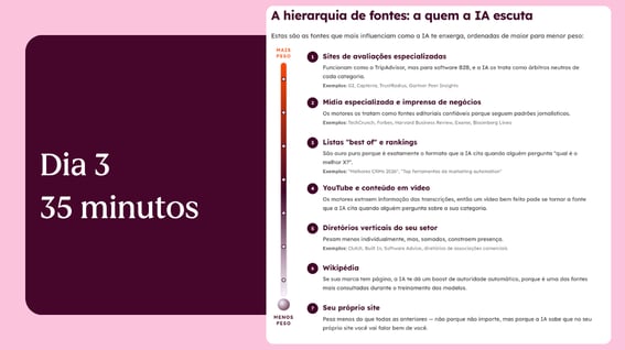 Dia 3 - AEO Challenge