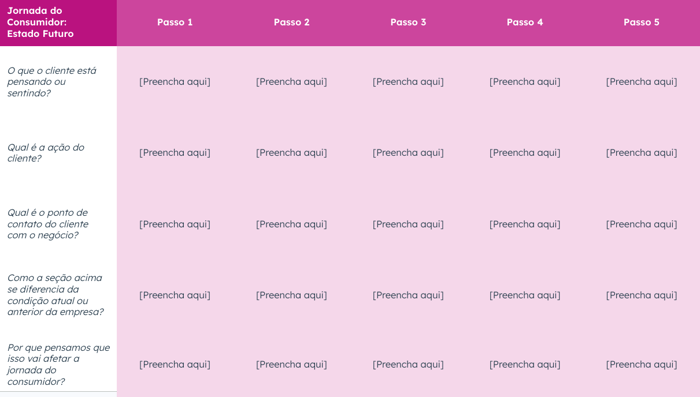 Mapa-Jornada-Cliente2
