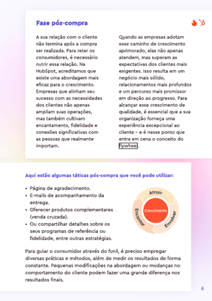 Dos-cliques-as-conversoes5