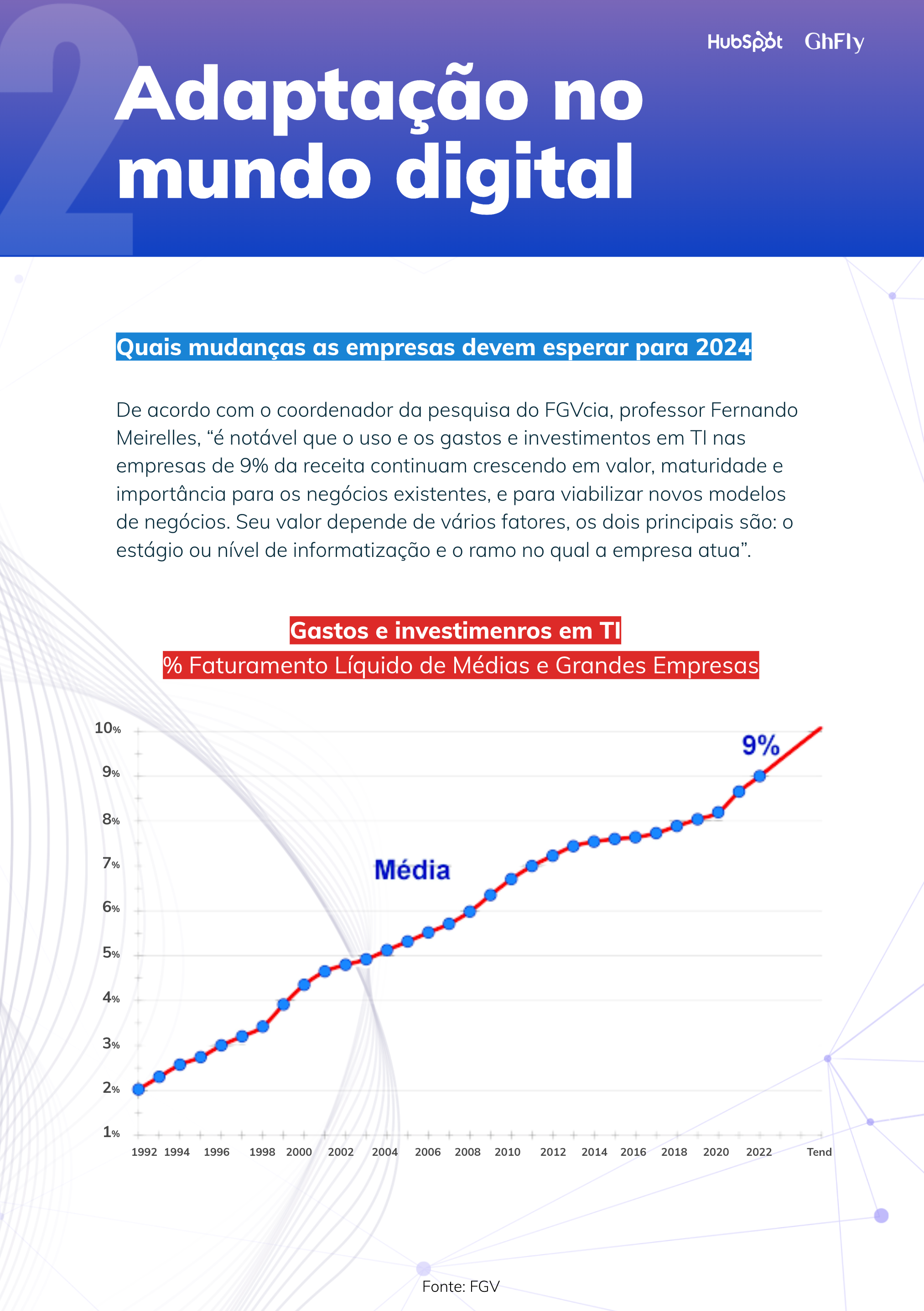 HubSpot-GhFly-Trends-20243