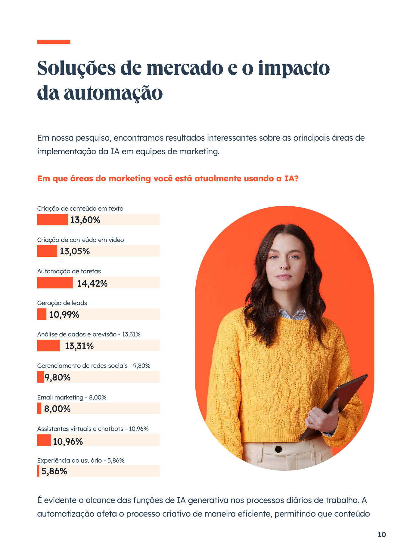 roi-marketing-survey1
