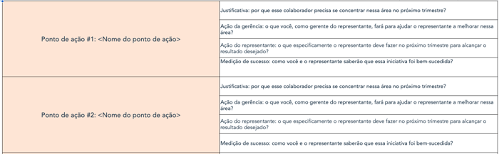 Template-Performance-Vendas1