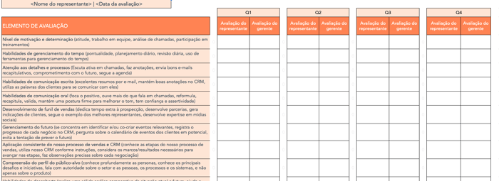 Template-Performance-Vendas2