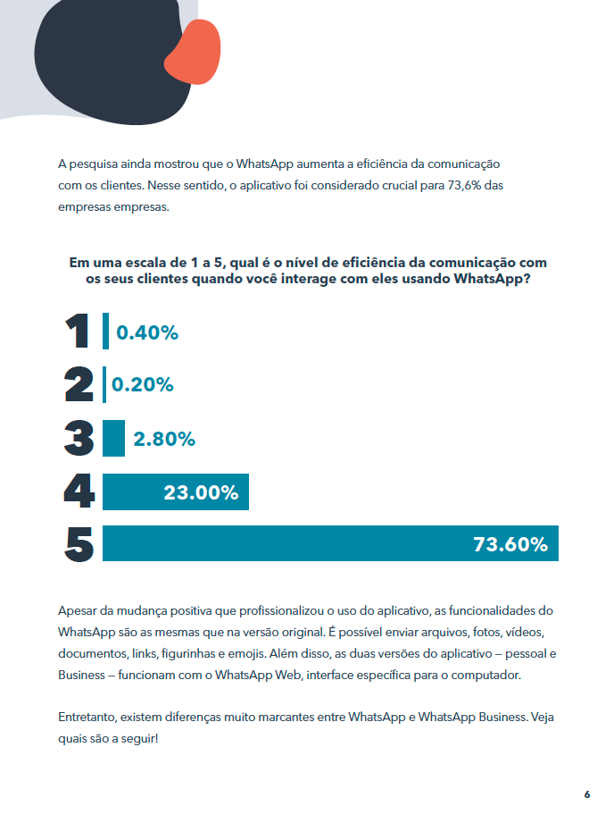 WhatsApp_Business2