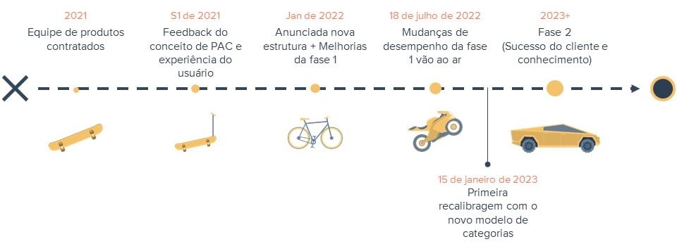 PT_L10N 12024  - PKO Recap LP Images (1)-1