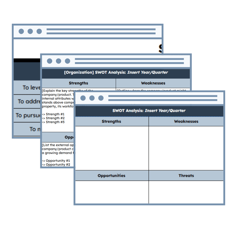 SWOT Analysis Template [Access Now]