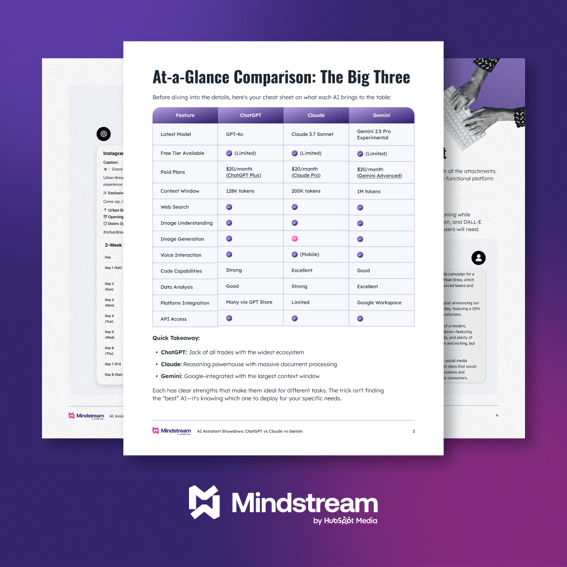 Page 2 - AI Assistant Showdown