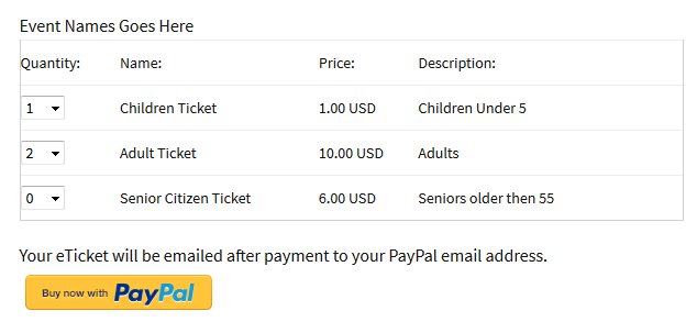 PayPal Events plugin for selling tickets and using PayPal for the transaction