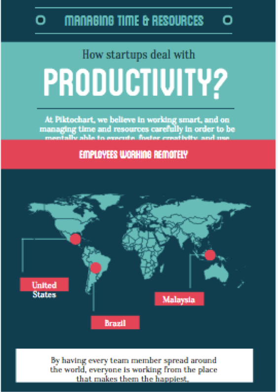 17 Data Visualization Resources You Should Bookmark