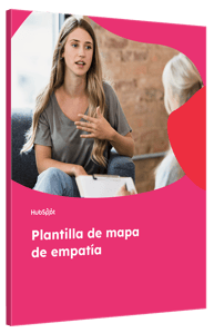 Plantilla de mapa de empati╠üa-Libro