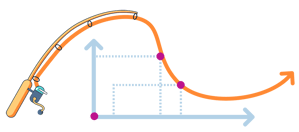 Plantilla para calcular la elasticidad del precio de la demanda-ILUSTRACION (1062)