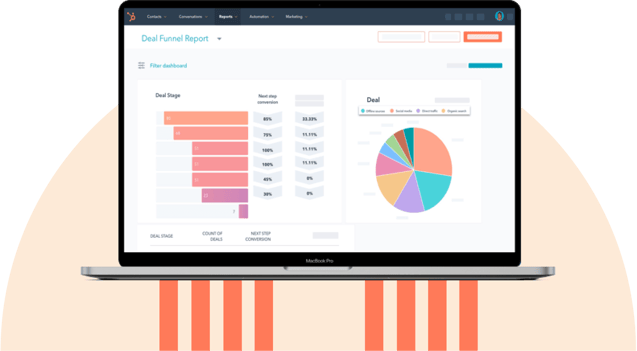 HubSpot CRM