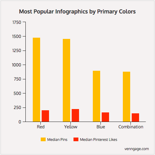 Primary_Colors.png